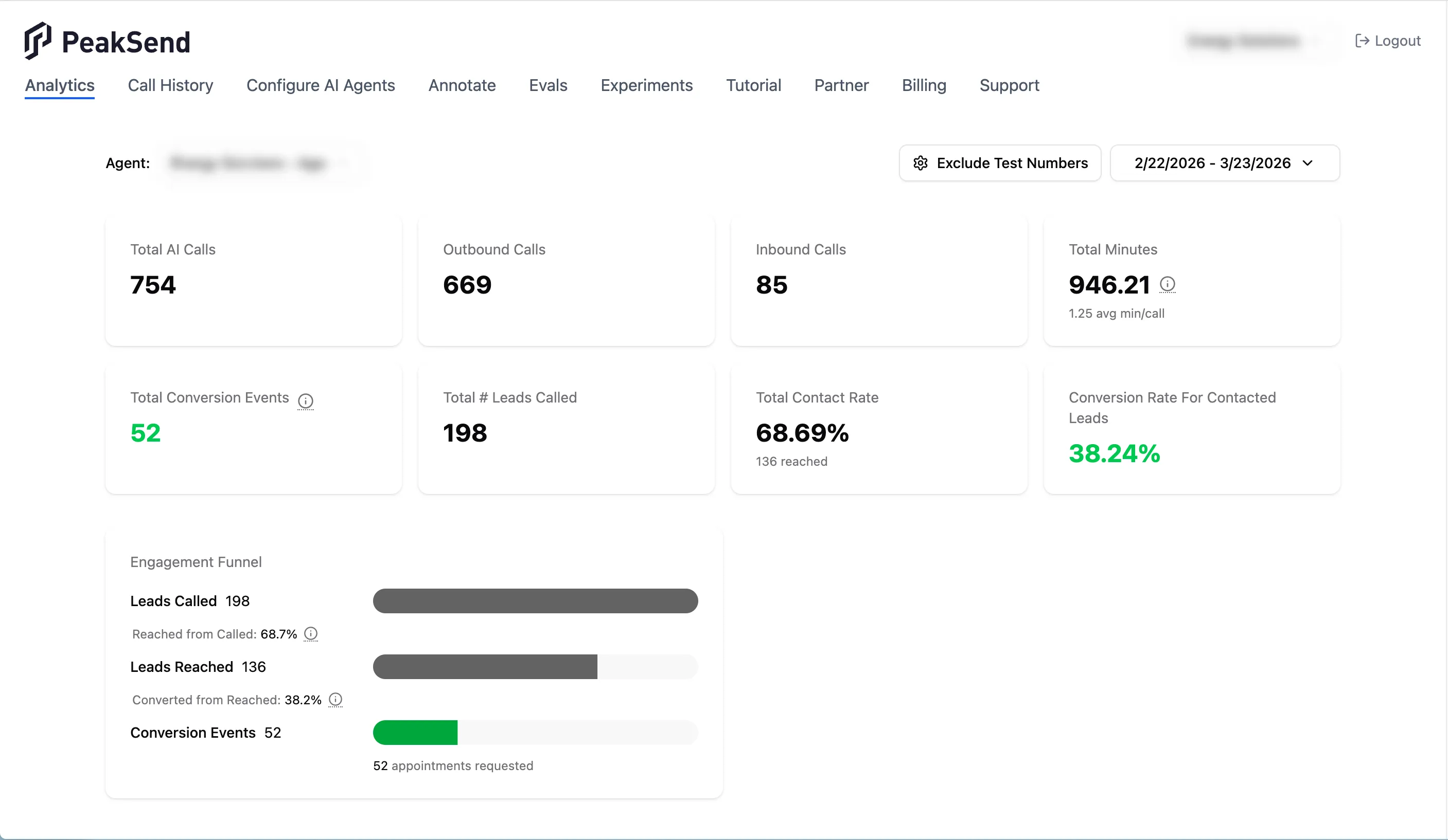 Analytics page overview